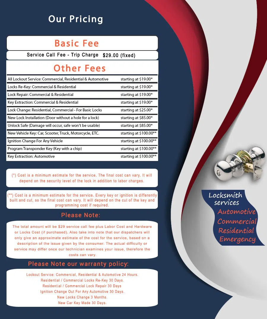 Gilpin VA Locksmith Store, Gilpin, VA 804-453-2469